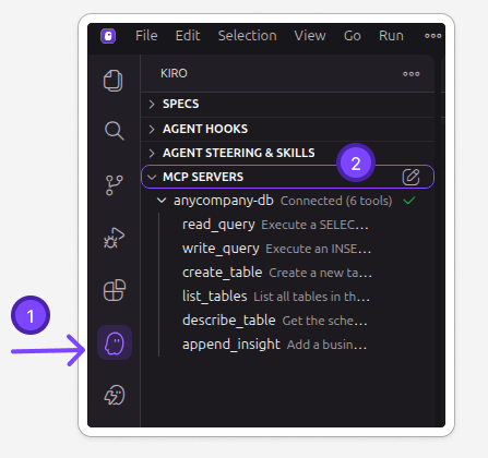 Kiro MCP Servers panel showing anycompany-db connected with 6 tools