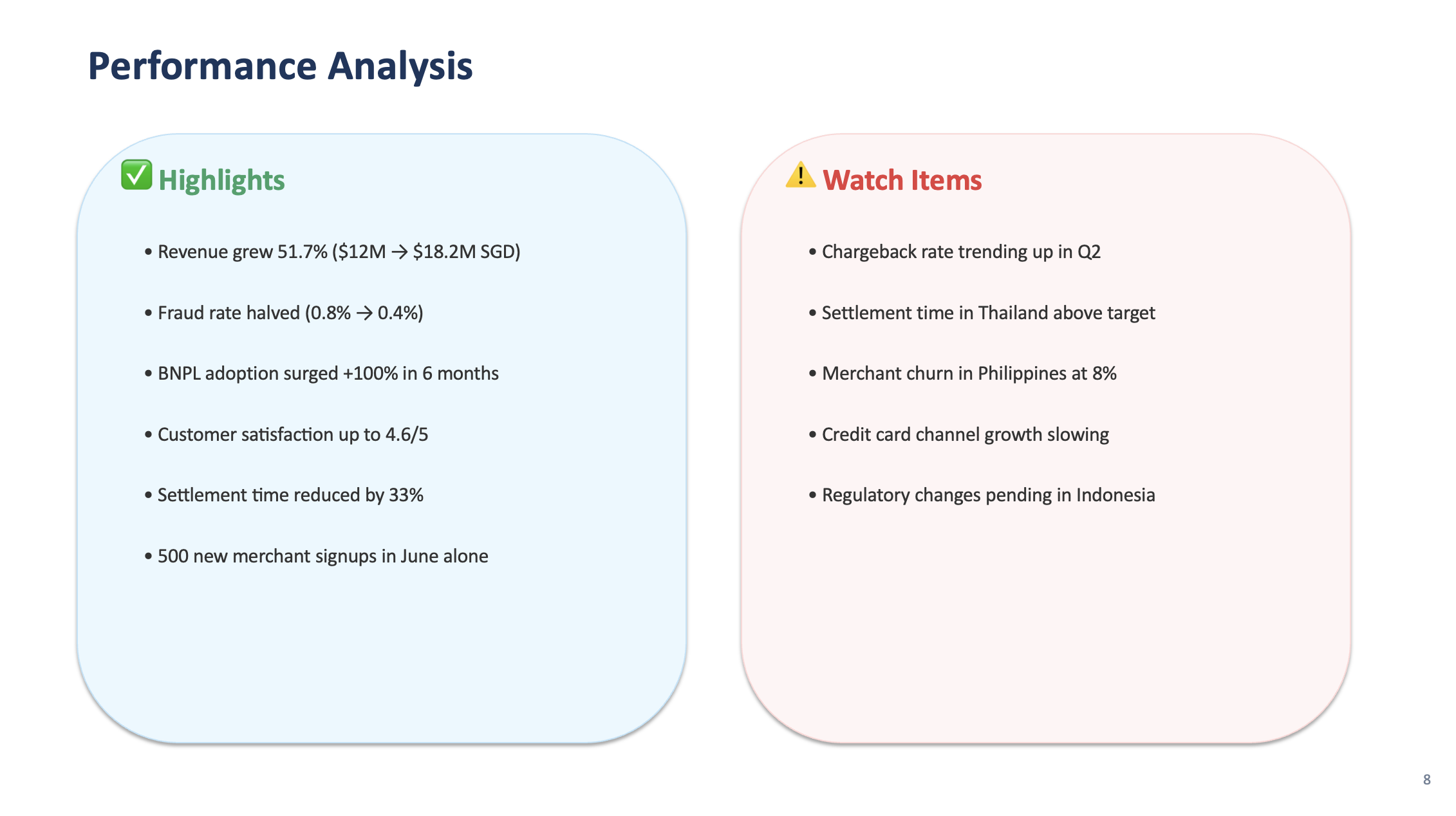 Slide 8: Performance Analysis